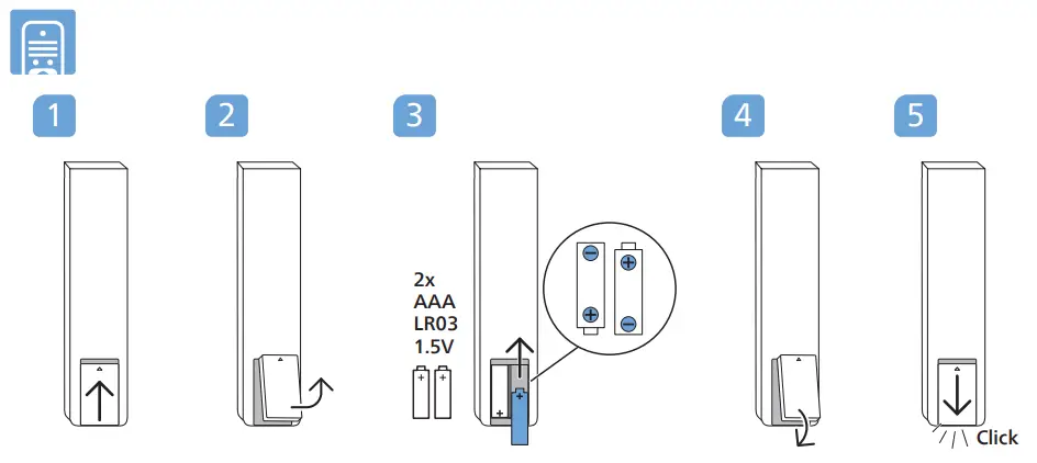 Instructions For Use