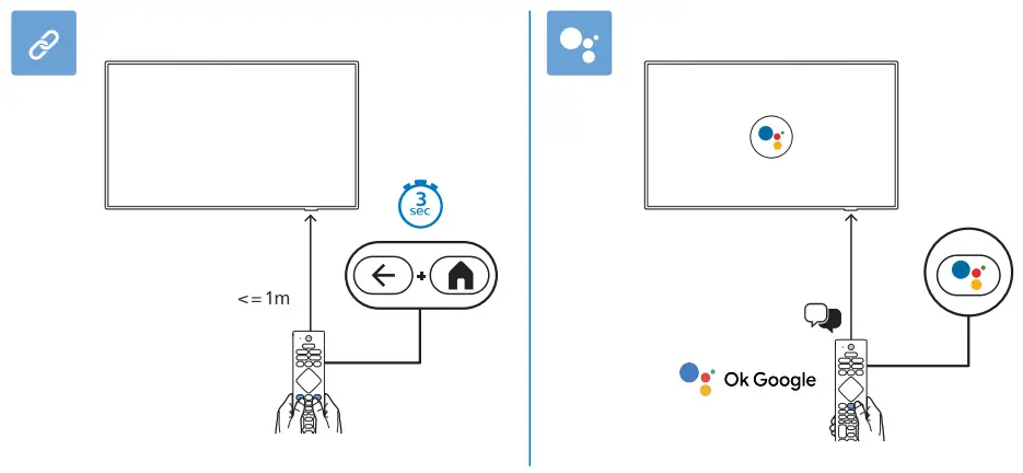Instructions For Use