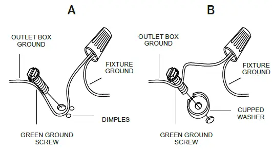 LNC LUVAQF370W1H8C Blobfish 5.1 In W 1 Light Polished Gold Modern Contemporary LED Wall Sconce 5
