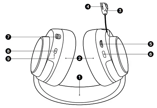 steelseries Arctis Nova 4 Wireless Headset - Power
