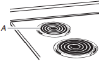 Amana W11631071A Electric Freestanding Range A4