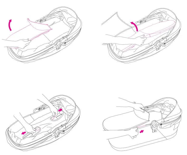 Unfolding of the cot