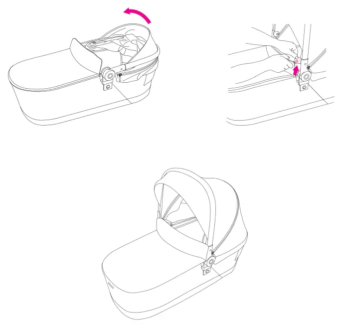 Unfolding of the cot