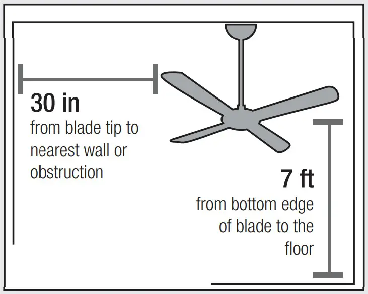 Check the room dimensions