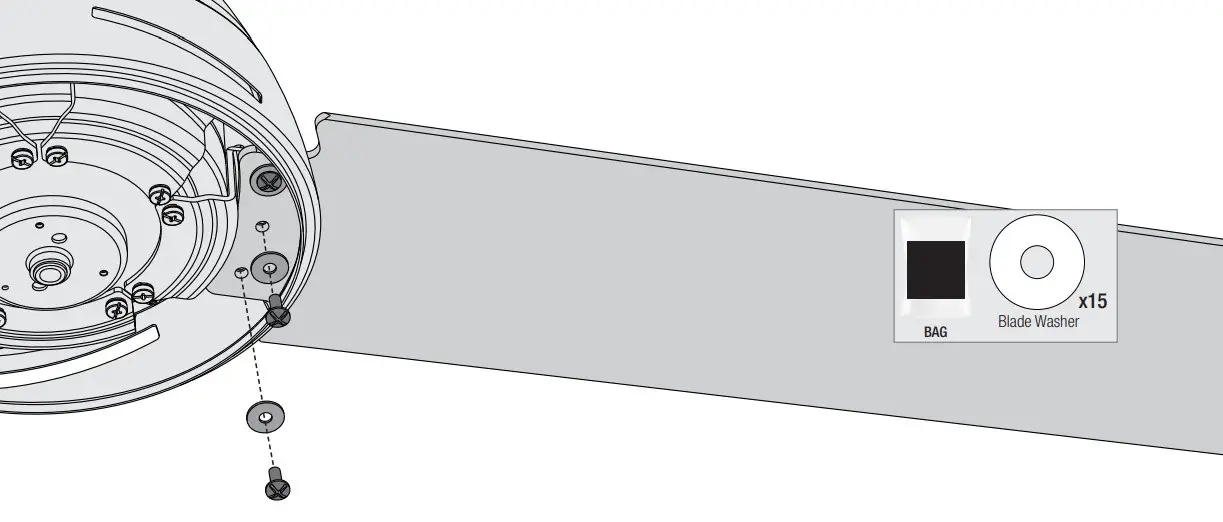 Installing the Blades