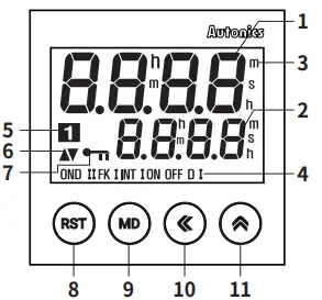 Autonics-TCD220045AA-LE4S-Series-LCD-Digital-Timers-fig-5