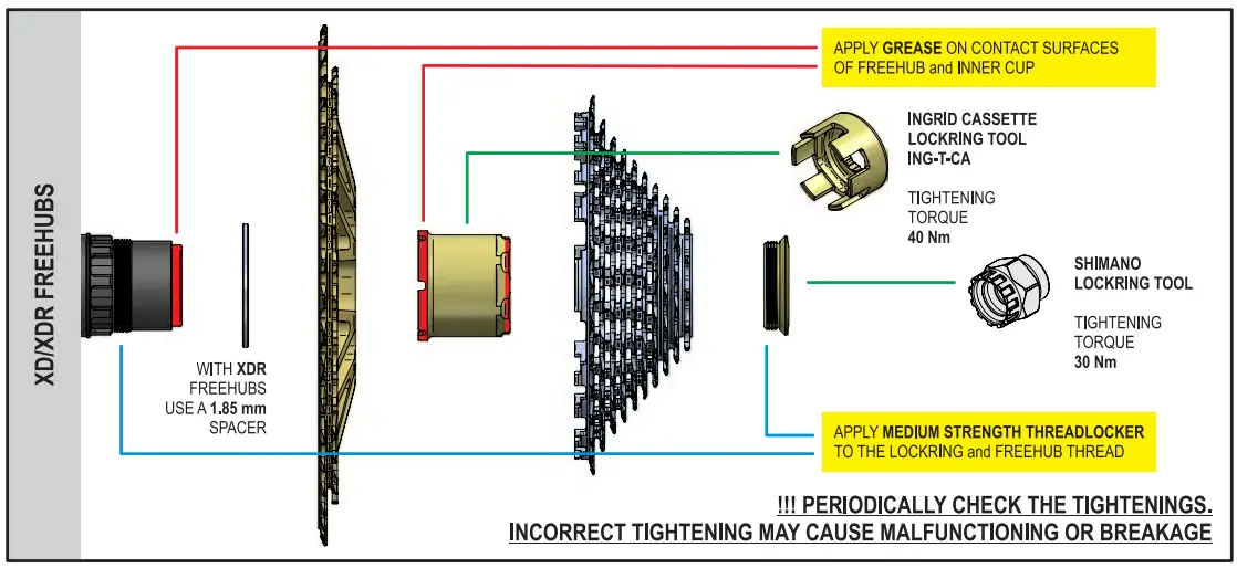 INGRID-44T11-Cassette-12s-fig-3