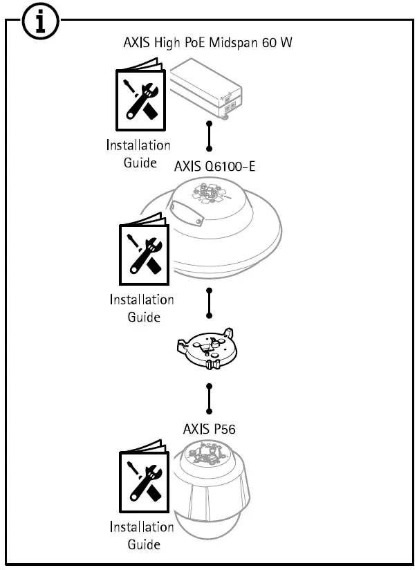 AXIS-COMMUNICATIONS-AXIS-TP6901-E-Adapter-Bracket-fig-2
