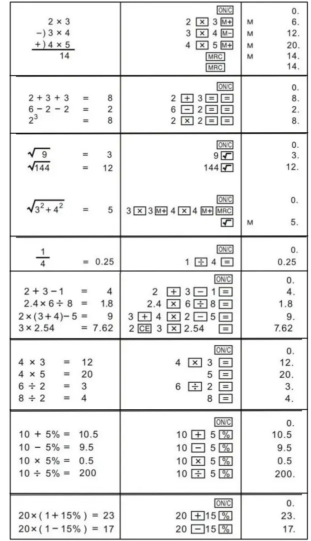 ValueX 12598 Pocket Calculator - Example
