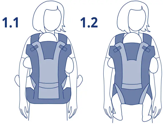 Versatility of the baby carrier