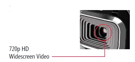 Microsoft-LifeCam-HD-3000-webcam-Fig-1 