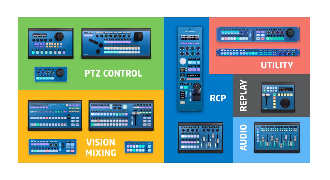 Skaarhoj Ptz-fly-v1 Ptz Fly Controller Instruction Manual