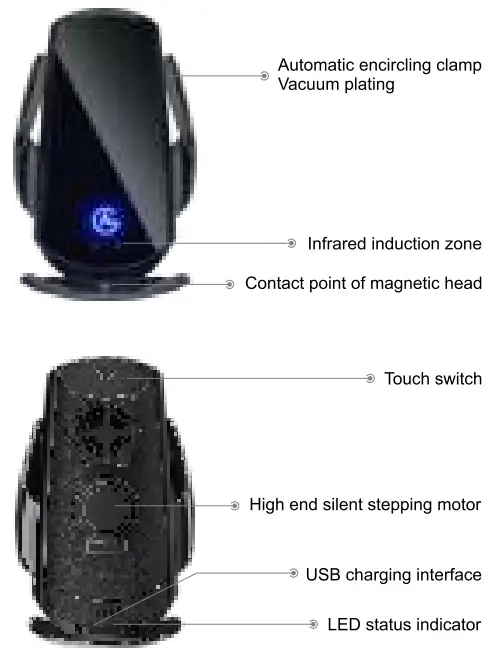 SODACODA AG130 Smart Sensor Car Wireless Charger - FUNCTIONAL COMPONENTS