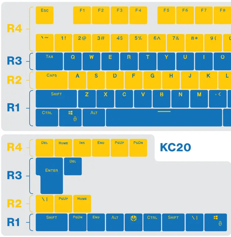 ENDORFY EY0E001 PBT Keycaps Keyboard - Mounting 1