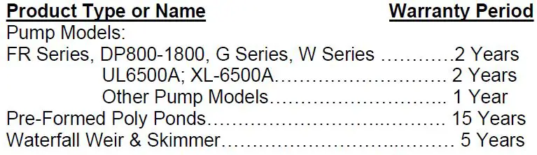 beckett-GP210V-Submersible-Parts-Washer-Pump-1