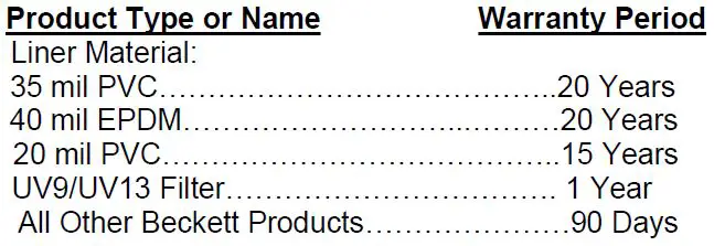 beckett-GP210V-Submersible-Parts-Washer-Pump-2