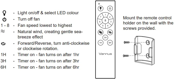Vannus-IRIZ-5B-56-LED-Ceiling-Fan-13