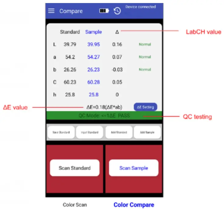 Linshang LS170 Portable Colorimeter App - APP icon1