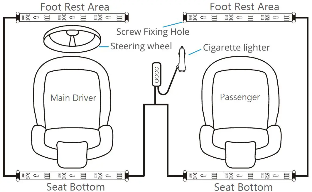 Keepsmile-‎KS-1213-Car-Led-Lights-fig-1