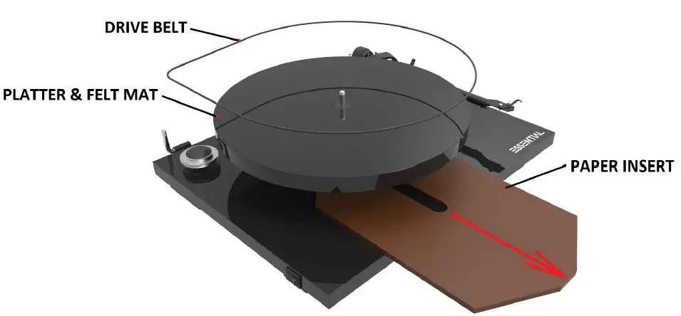 Pro-Ject-Audio-Essential-III-Flexi-Range-Turntables-fig-2