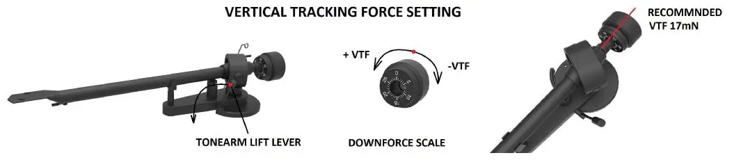 Pro-Ject-Audio-Essential-III-Flexi-Range-Turntables-fig-3