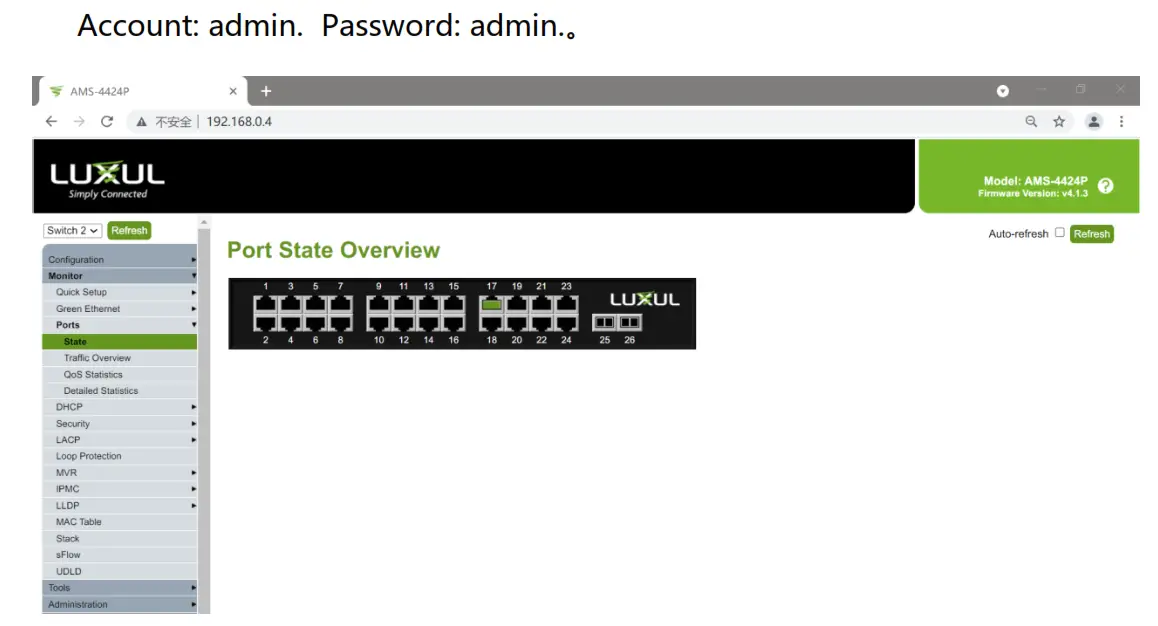 VigilLink AMS-4424P LUXUL PoEplus GbE Managed Switch