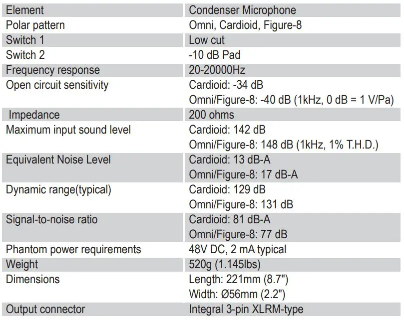 DONNER DC 87 Large Diaphragm Condenser Microphone User Manual - SPECIFICATIONS