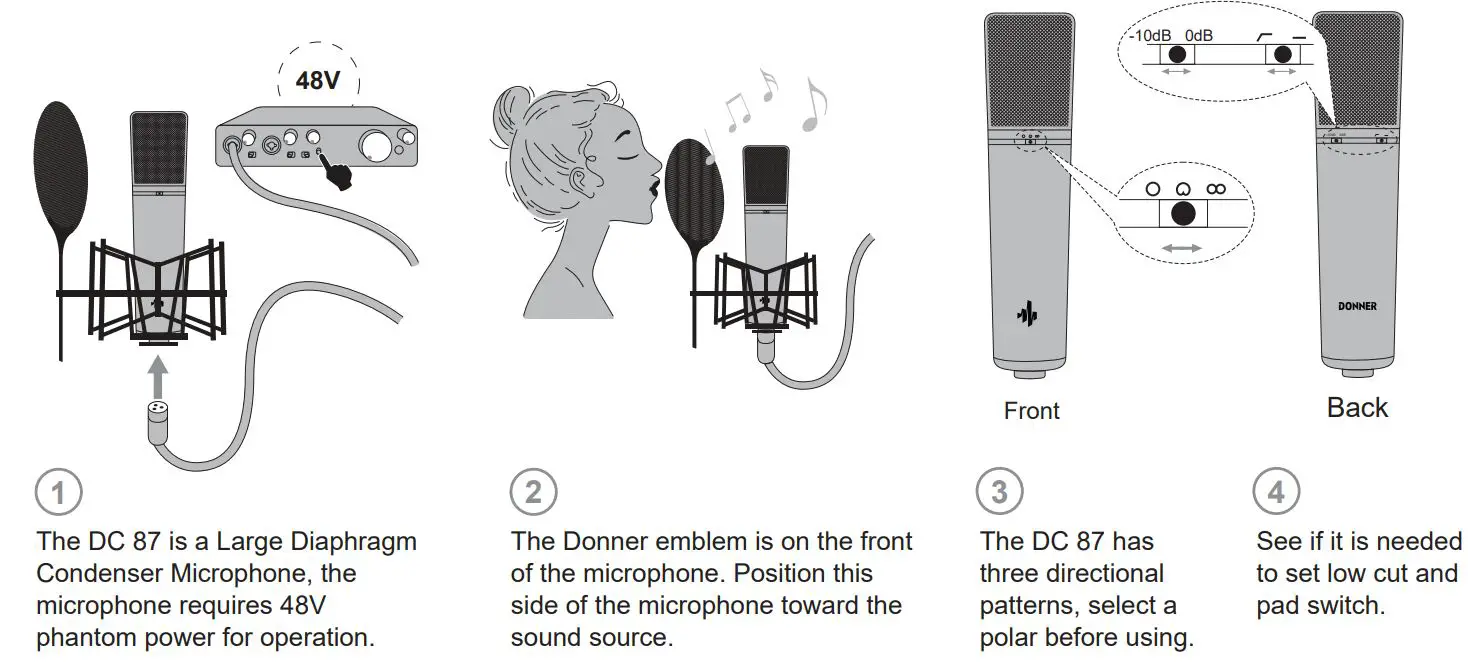 DONNER DC 87 Large Diaphragm Condenser Microphone User Manual - USING THE DC 20