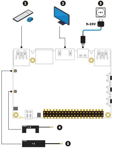 KHADAS VIM4 Active Cooling Kit 01