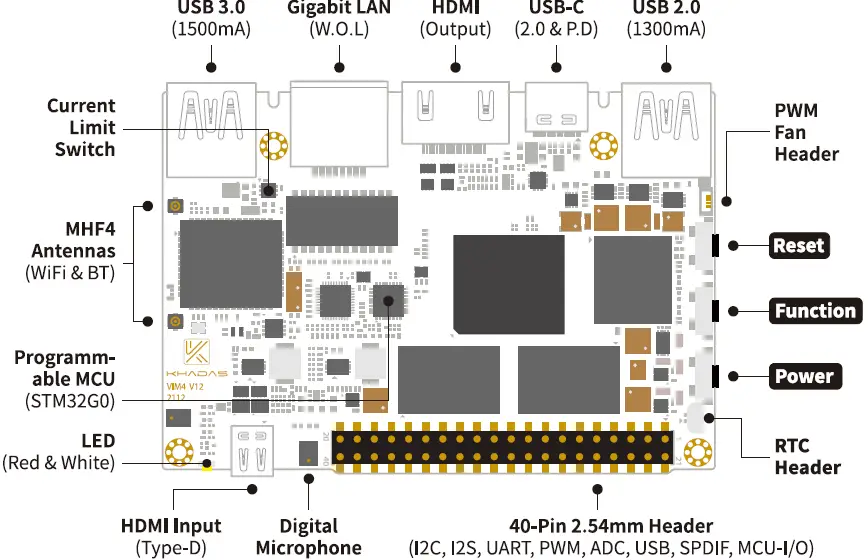 KHADAS VIM4 Active Cooling Kit 02