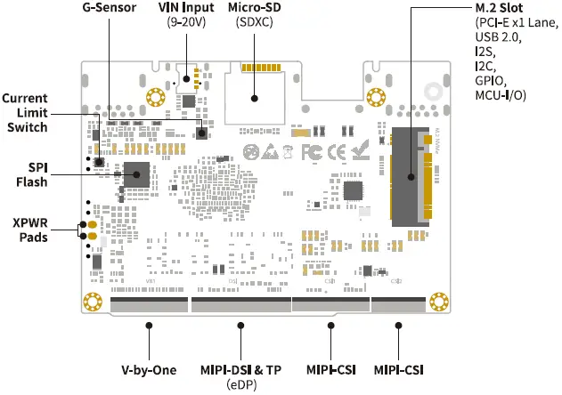KHADAS VIM4 Active Cooling Kit 03