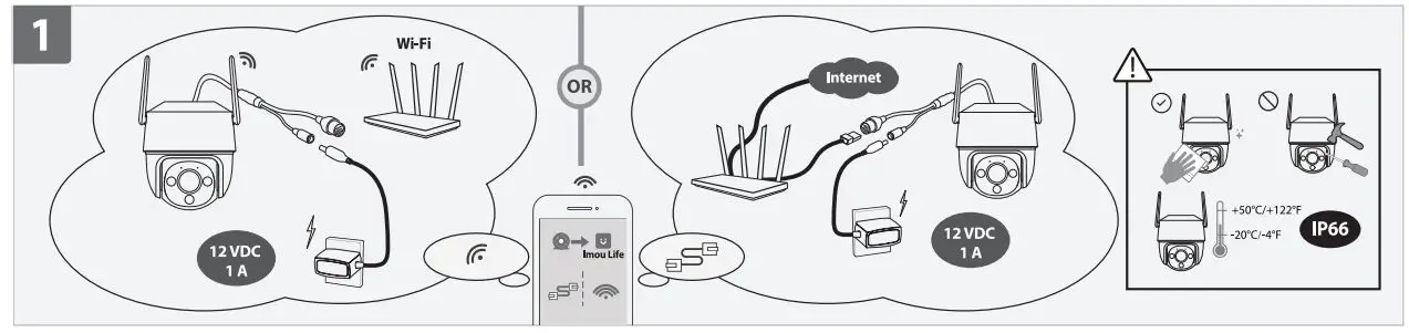 IMOU-PC-SX1F-Consumer-Camera-fig-3