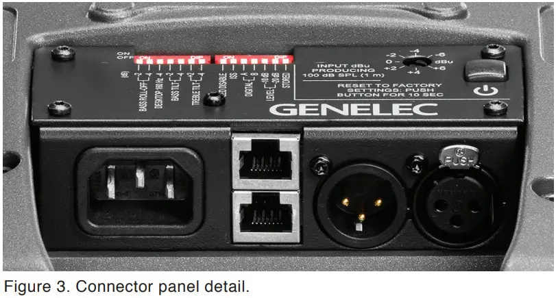 GENELEC 8331A Smart Active Monitor - Connector panel