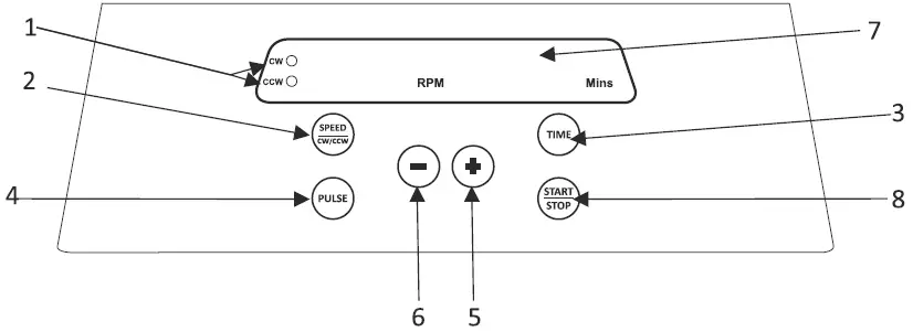 NEUATION iSwix MV Laboratory Vortex Mixer 05