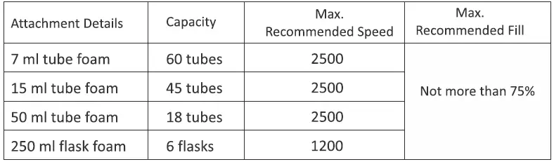 NEUATION iSwix MV Laboratory Vortex Mixer 07