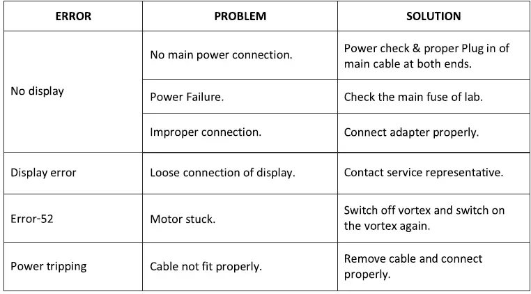 NEUATION iSwix MV Laboratory Vortex Mixer 12