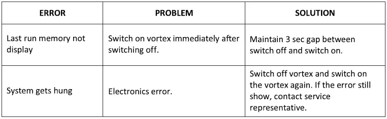 NEUATION iSwix MV Laboratory Vortex Mixer 13