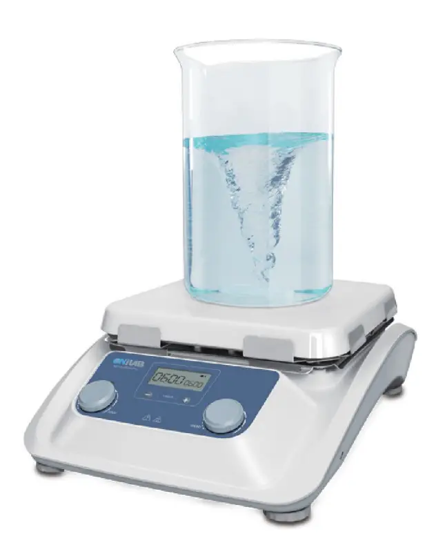 Special Recommendation