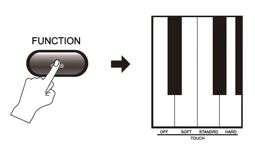 NUX-WK-400-Smart-Digital-Piano-20