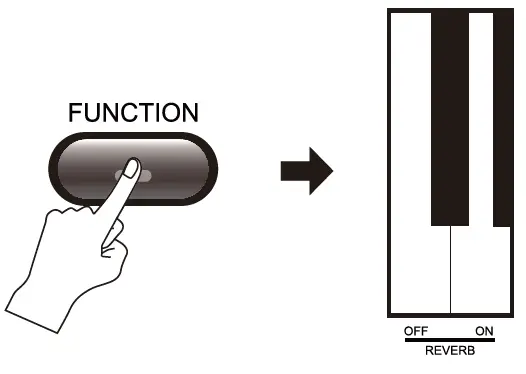 NUX-WK-400-Smart-Digital-Piano-27