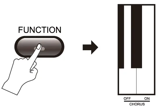 NUX-WK-400-Smart-Digital-Piano-28