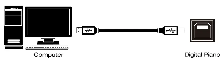 NUX-WK-400-Smart-Digital-Piano-34