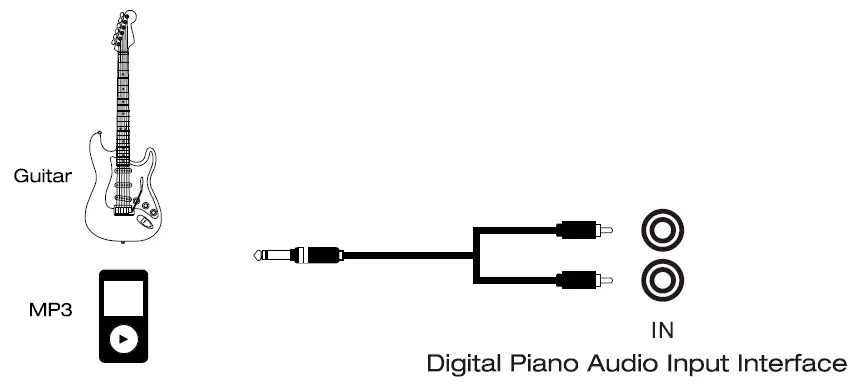NUX-WK-400-Smart-Digital-Piano-35