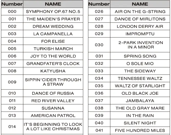 NUX-WK-400-Smart-Digital-Piano-39