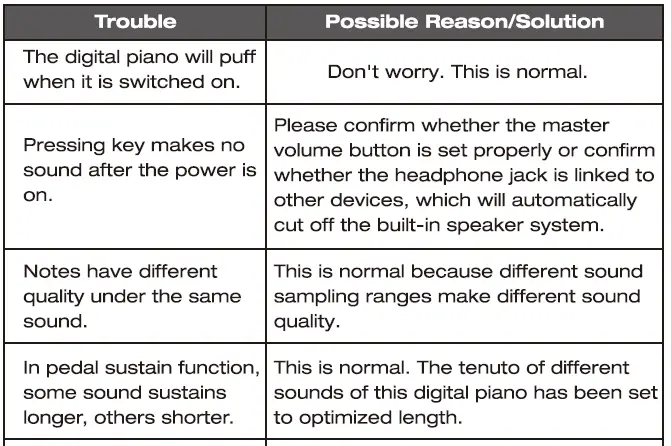 NUX-WK-400-Smart-Digital-Piano-41