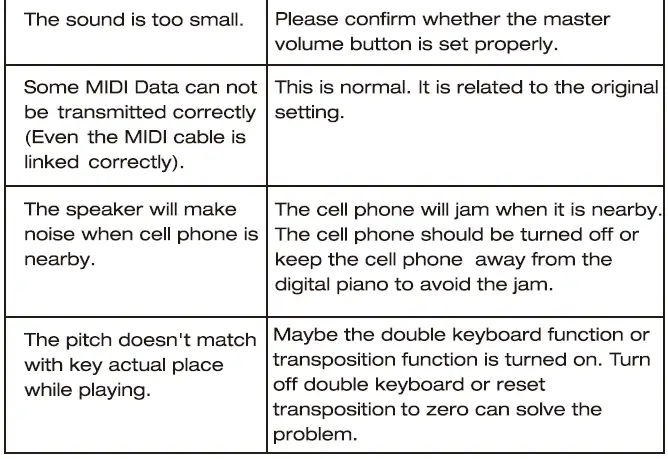 NUX-WK-400-Smart-Digital-Piano-42