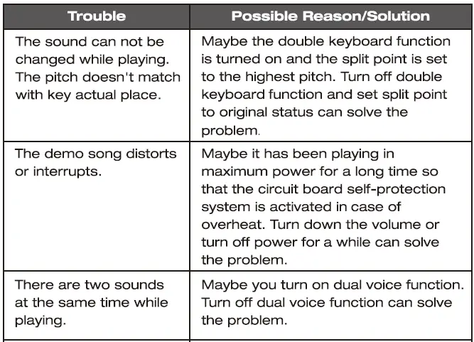 NUX-WK-400-Smart-Digital-Piano-43