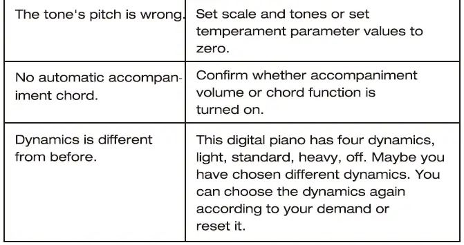 NUX-WK-400-Smart-Digital-Piano-44