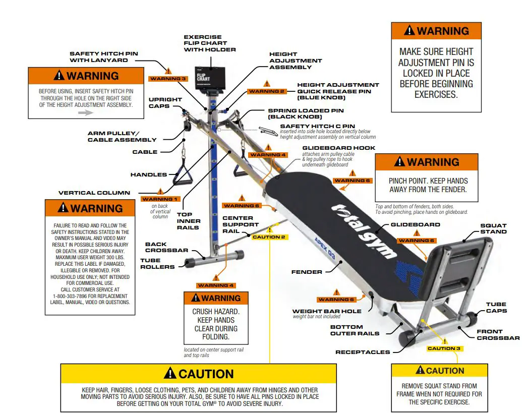 TOTAL-GYM-APEX-G3-Fitness-Incline-Weight-Trainer-with-8-Resistance-Levels-fig-1