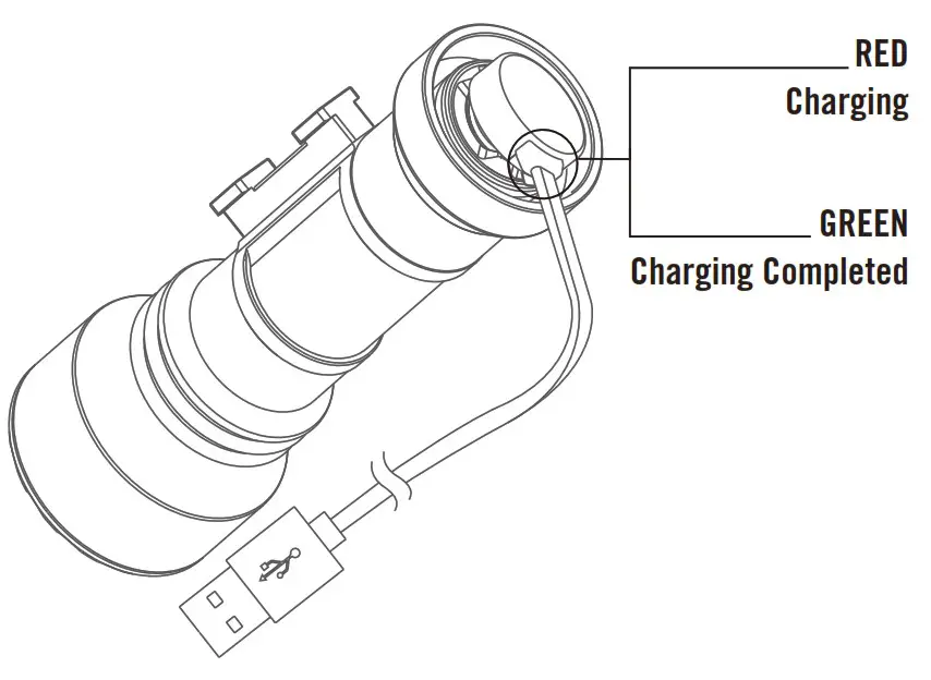 OLIGHT M-Lok Rail Mount Javelot Tac - USB Charging